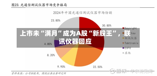 上市未“满月”成为A股“新股王”,联讯仪器回应