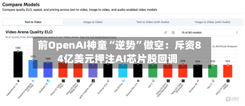 前OpenAI神童“逆势”做空:斥资84亿美元押注AI芯片股回调